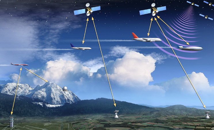 GNSS全球导航技术的功能实现及现实应用