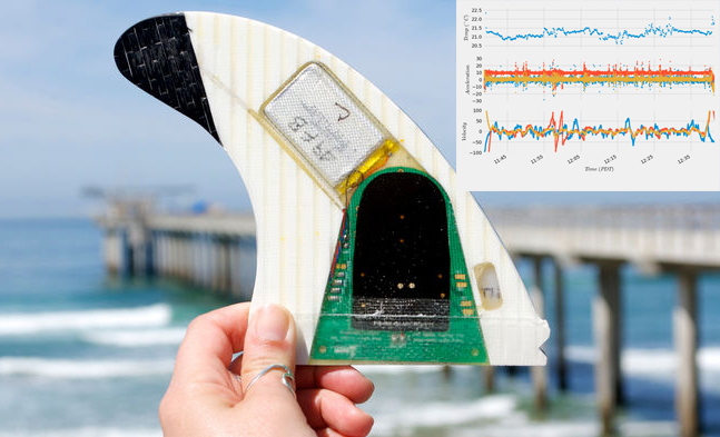 国外研究人员为冲浪板加装传感器装置收集海洋数据